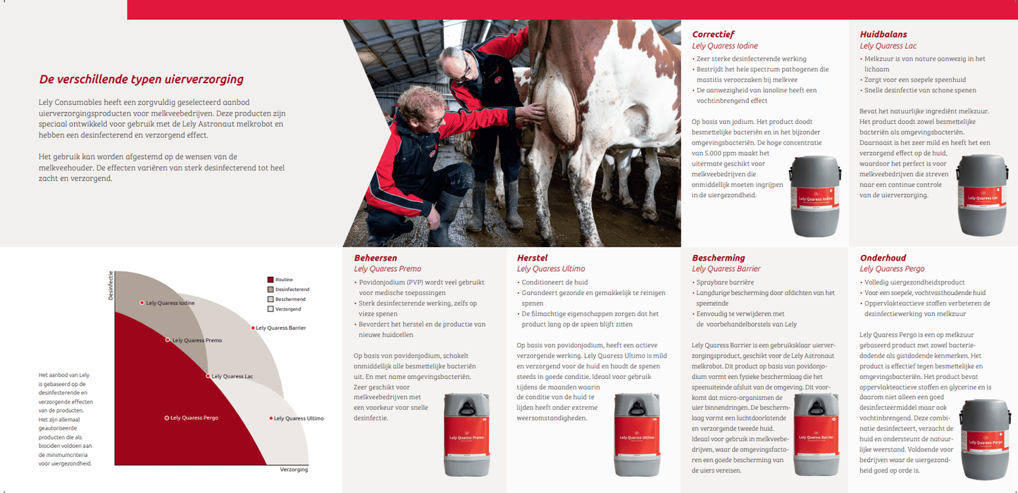 Lely Quaress Premo uierspray, 60 kg