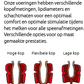 Silicone tepelvoering, Classic 21 mm Soft